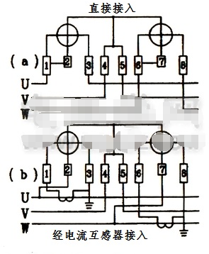 三相电度表的接线图