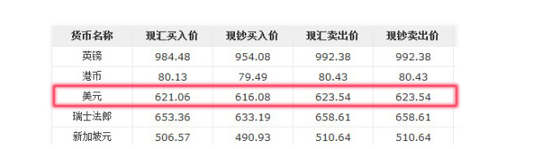 现汇买入价 是什么意思、族二厚华期班