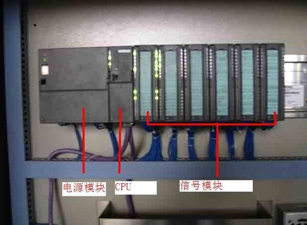 DCS与PLC的什么区别?