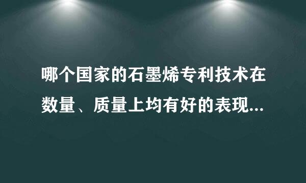 哪个国家的石墨烯专利技术在数量、质量上均有好的表现，综合排名全球第一。（ ） 中国