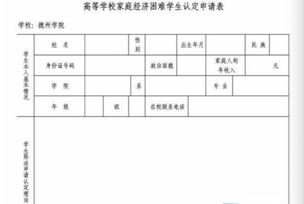 贫困家庭申请书的基本格式是怎样的？