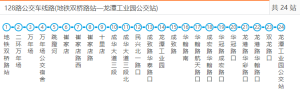 128路公交车路线全程多少公里