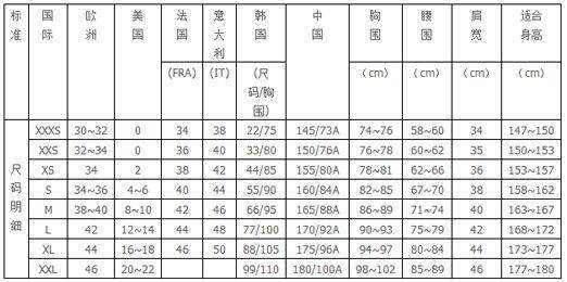 衣服的尺寸怎么量？