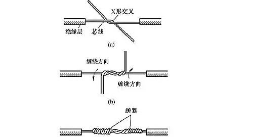 电缆接头做法图解