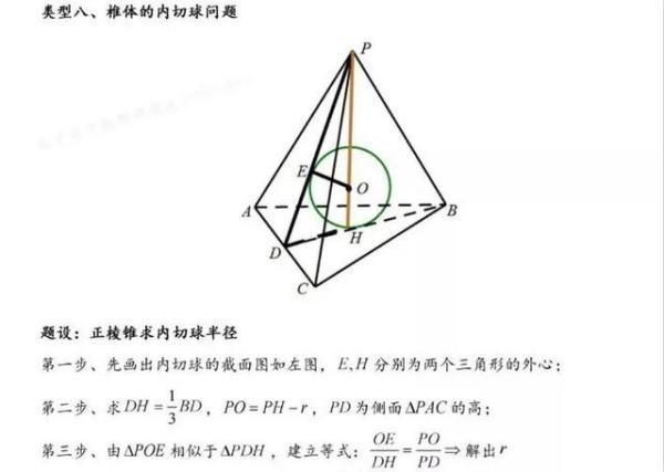 如何推导出正四面体外接球半径的计算公式？