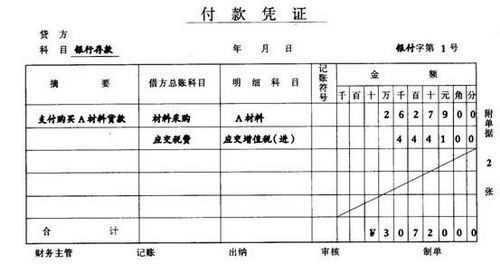 如何登记总账？