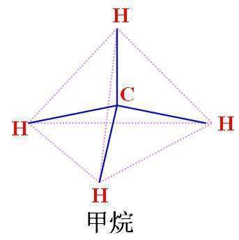 甲烷的化学式