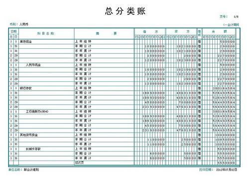 如何登记总账？