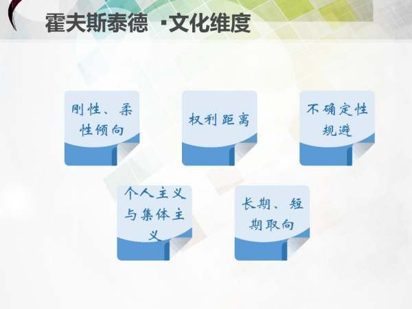 霍夫斯泰来自德的文化维度理论是什么？