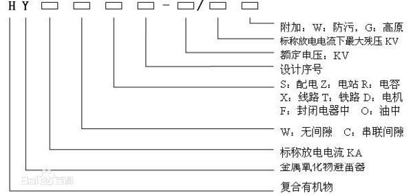 氧化锌避雷器型号