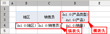 Fa延怀排按刘劳更跑蒸派stReport