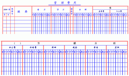 如何登记总账？