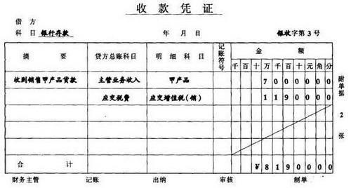 如何登记总账？