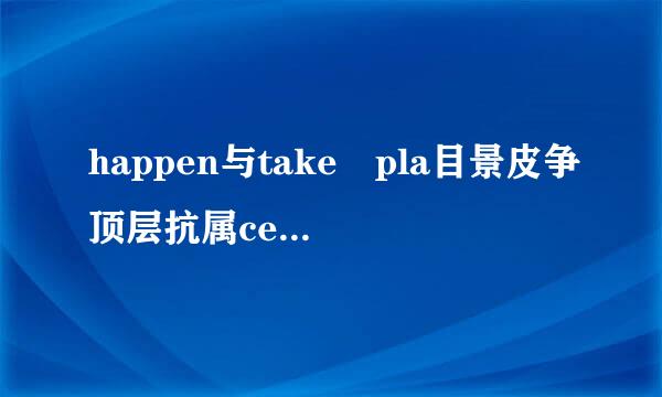 happen与take pla目景皮争顶层抗属ce的区别和用法，详细一点！