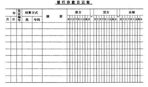 如何登记总账？