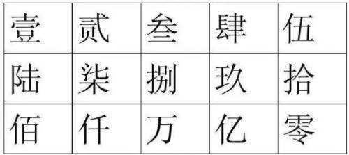 汉字的数字怎么写