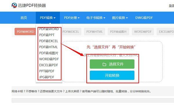 在线pdf转换成word与pdf转word转换器的区别