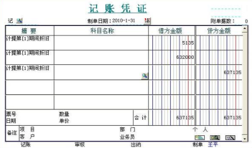 如何理解存在弃置费用的固定资产