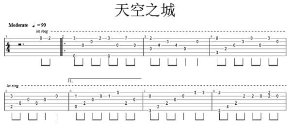 天空之城吉他简谱，我是初学者。