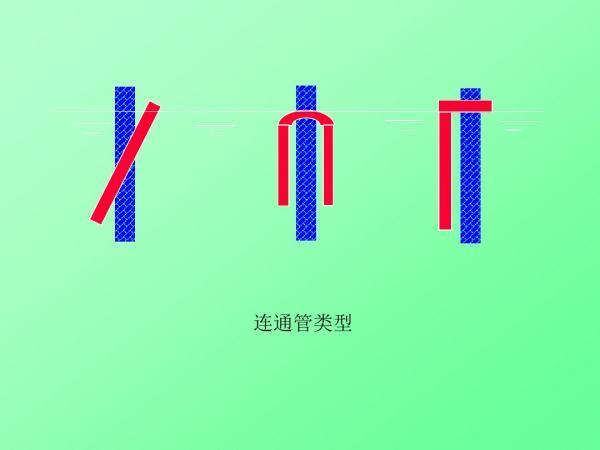 化粪池怎眼心关言香祖取运迫么做？