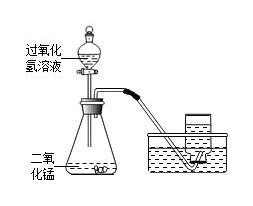 过氧化氢怎么制取氧气