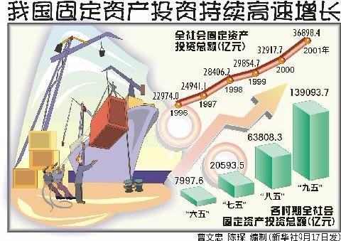 固定资产的净值、残值、净残值、预计净残值是什么关系?有什么区别?