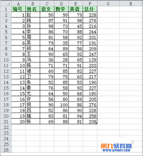 Excel如来自何批量删除空白行