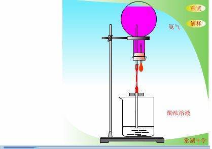 一水合氨的化学性质