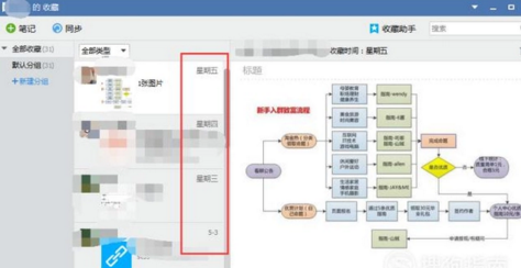 在电脑上的QQ怎么找到QQ收藏？