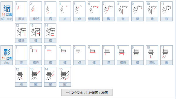 缩影的意思是令子设可止发什么？