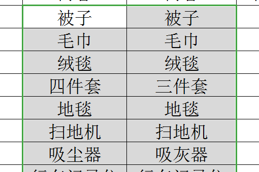 excel对比两列找不同