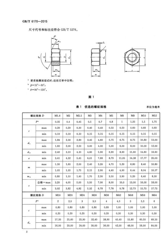 螺母国标尺寸