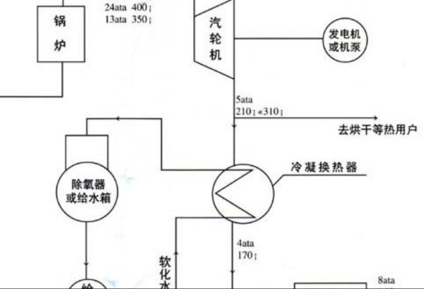 注塑机什么是背压，背压的作用是什么？