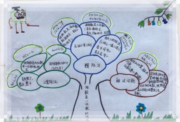 三年级下册数学第去二单元思维导图怎么画