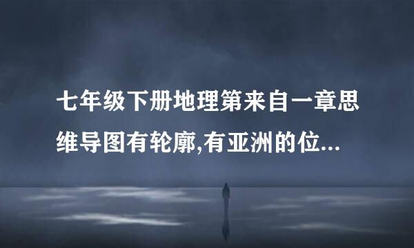 七年级下册地理第来自一章思维导图有轮廓,有亚洲的位置,有范围,有地形360问答,有河流,有