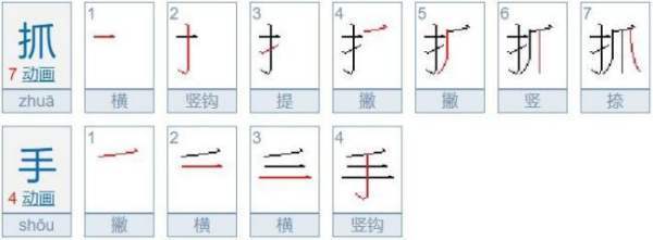 抓手是什么意思