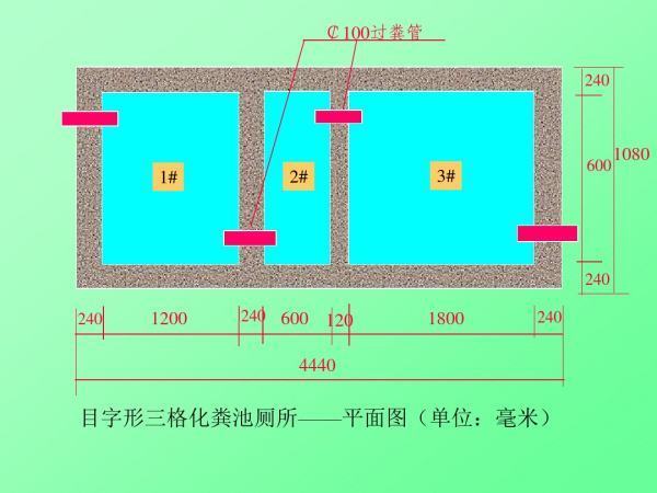 化粪池怎眼心关言香祖取运迫么做？