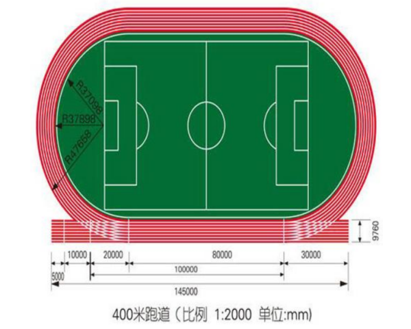 400米跑道标准是什么样的？