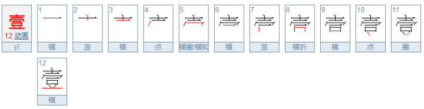 中文数字的大写