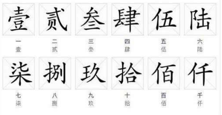 所有的数字的繁体字字怎么写