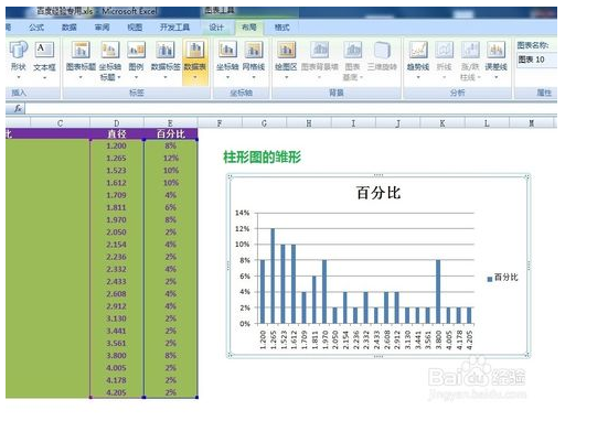 excel柱形图做法