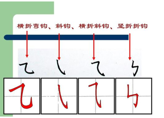 横折弯钩怎来自么写笔画？