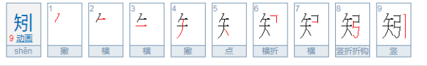 矧是什么意思啊？