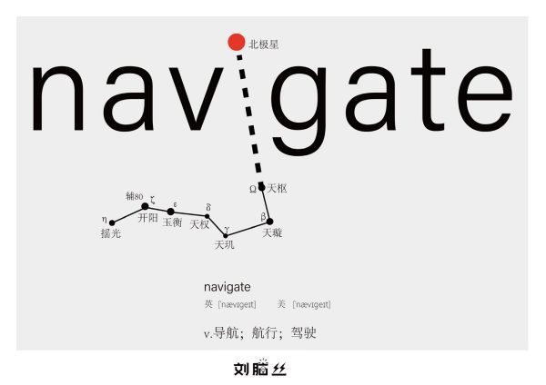 navigate是什么意思？