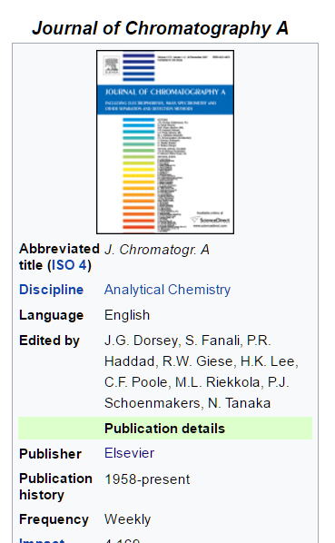 Jo言井urnal of Chromatography A是哪个国家来自的杂志