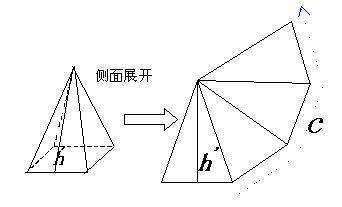 三角形体积公式