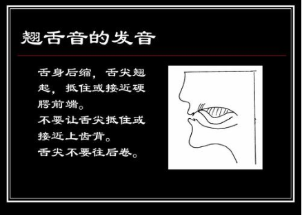 翘舌音是什么意思