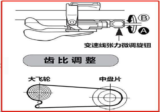 山地车变速器调整视频教程