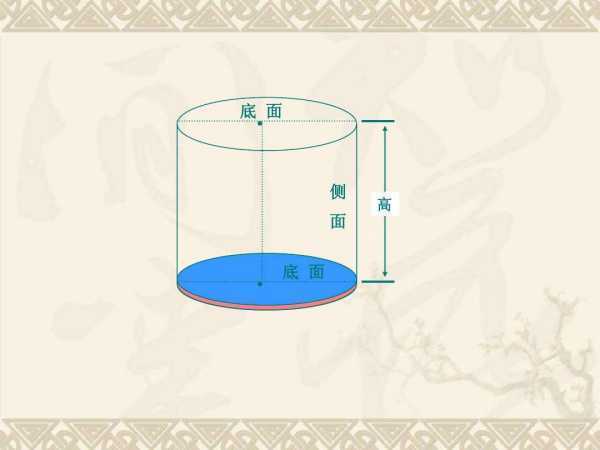 圆柱的底面积公式？
