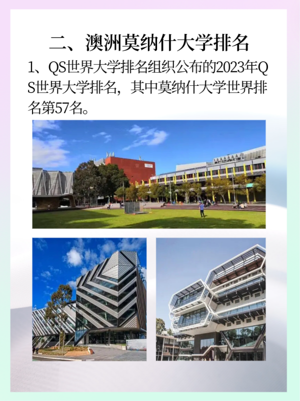 澳洲莫纳什大学排名